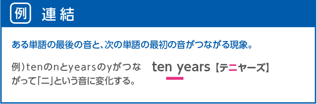 5つの音法(Codes) 連結、同化、変形、弱形、脱落