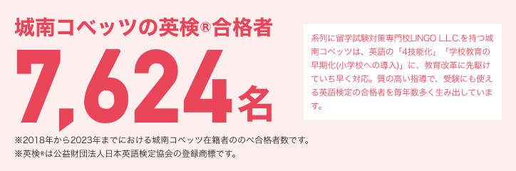 城南コベッツの英検合格者 (2018~2022)