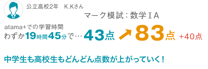 中学生も高校生もどんどん点数が上がっていく！