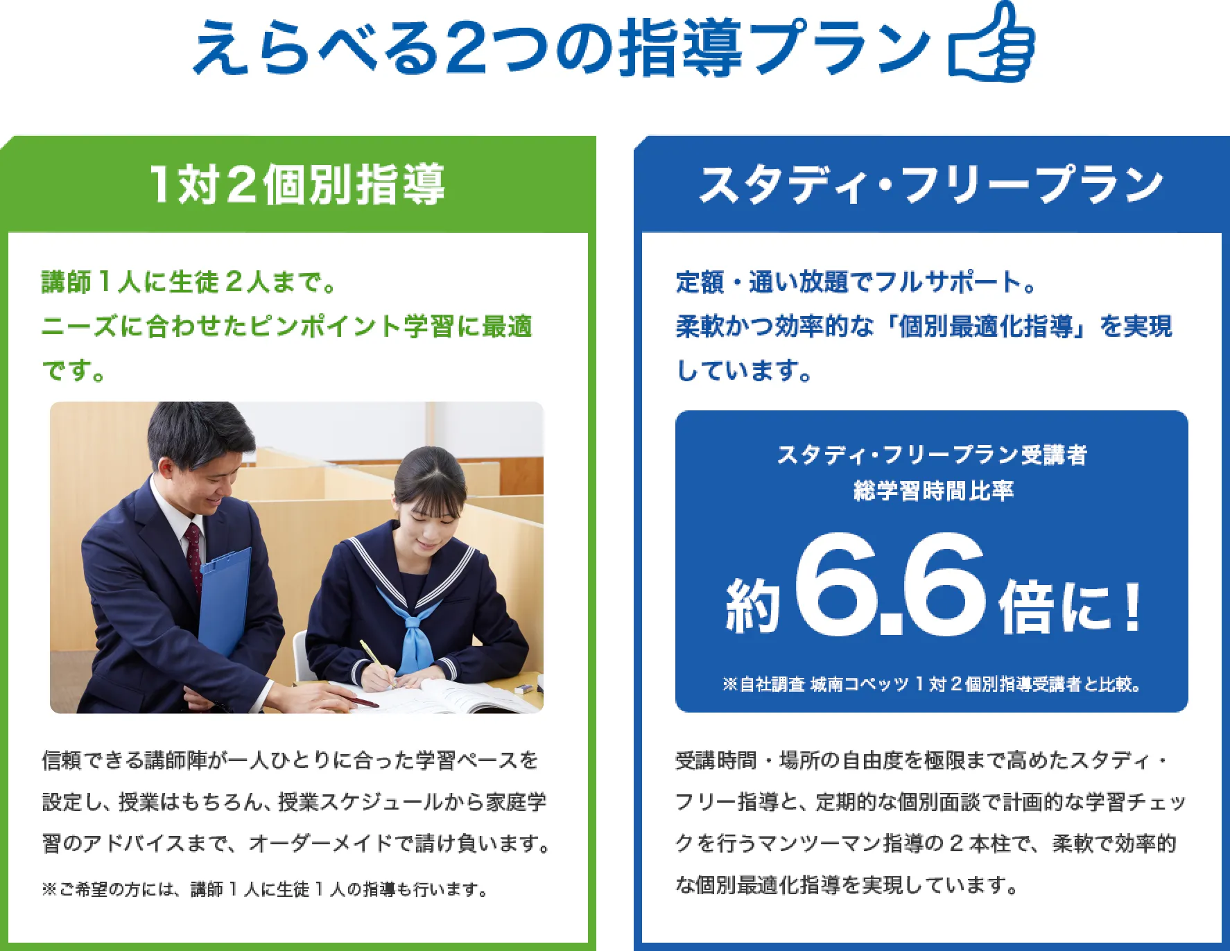 えらべる2つの指導プラン