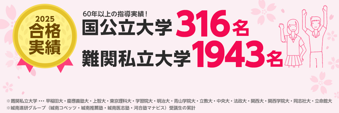 2025合格実績
