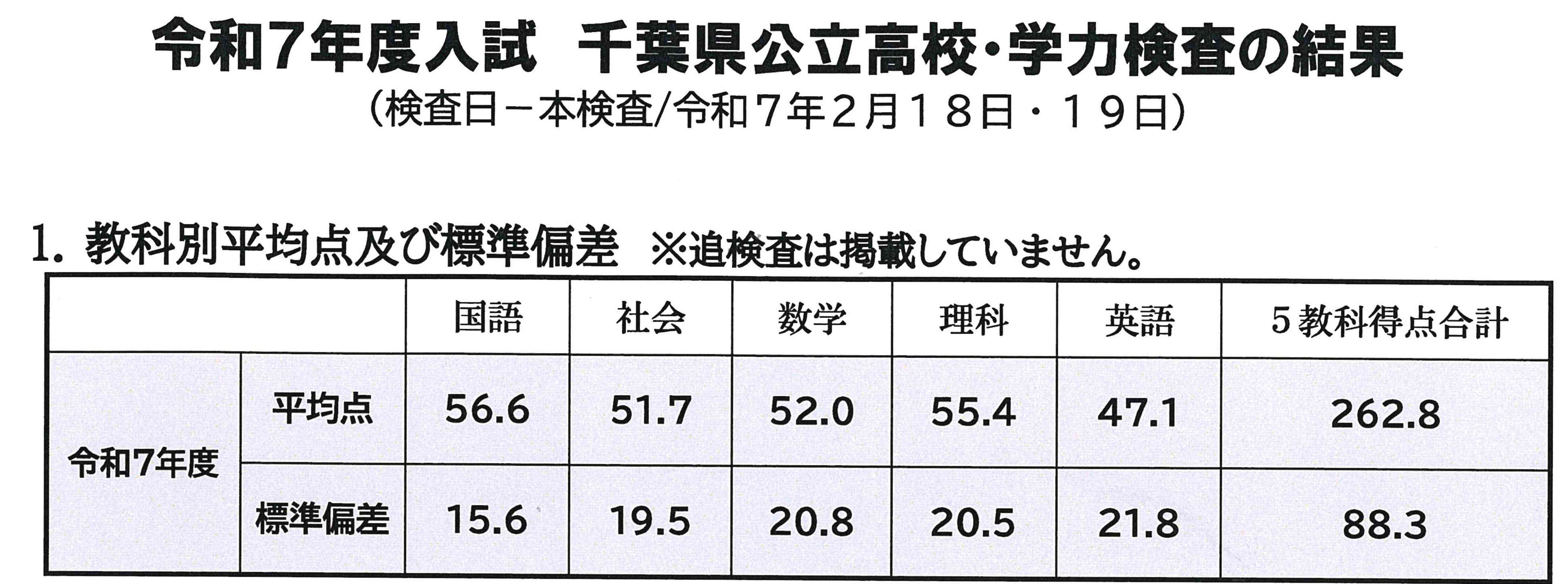 r7入試１.jpg