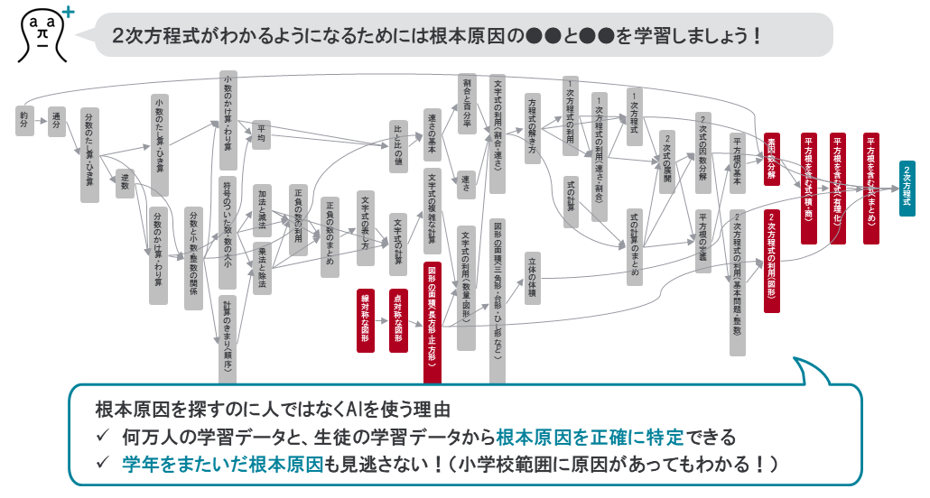 スクリーンショット 2023-03-16 182409.png