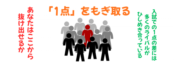 退屈な反復こそが最強の投資 (51).png