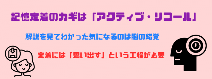 退屈な反復こそが最強の投資 (56).png