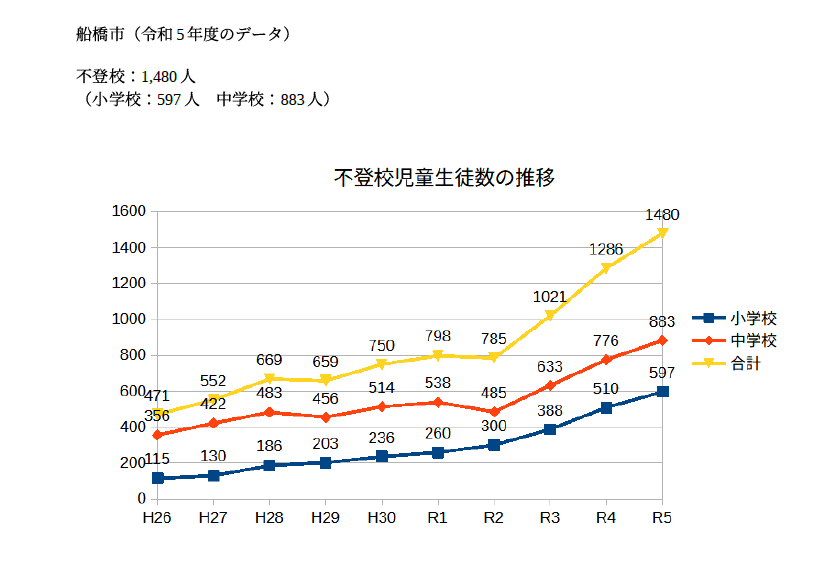 スクリーンショット 2026-03-17 135205.png