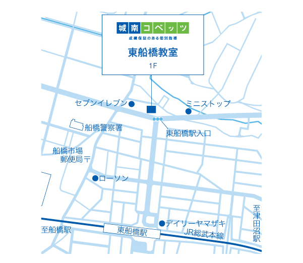 東船橋フリースクールの所在地=城南コベッツ東船橋教室 地図.gif