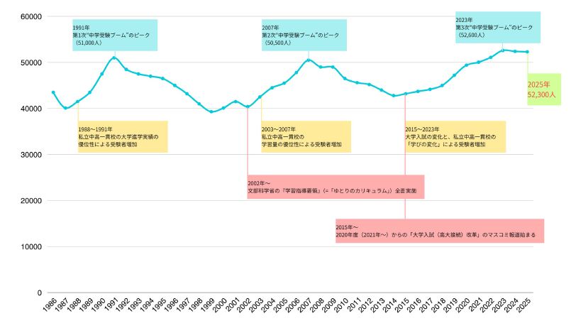 スクリーンショット 2025-12-18 093148.png