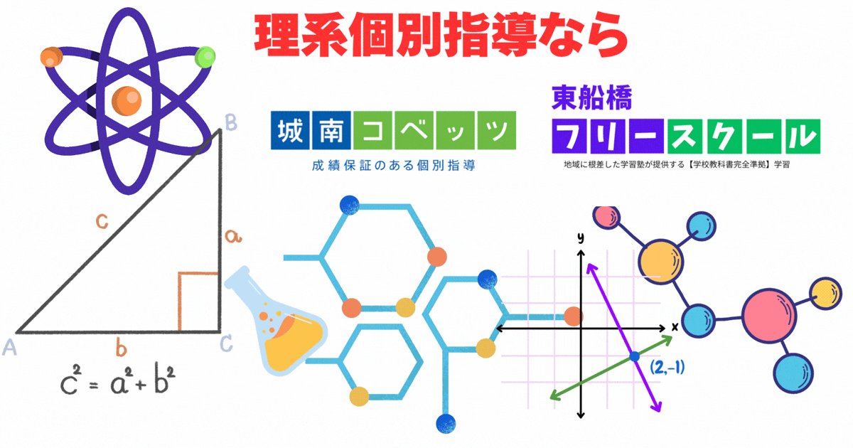 理系個別指導なら.gif