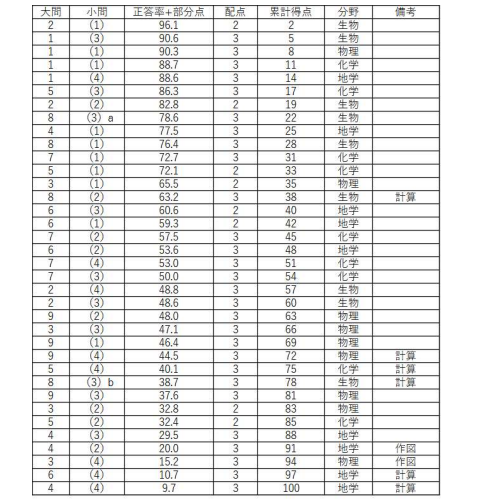 スクリーンショット 2025-09-13 101236.png