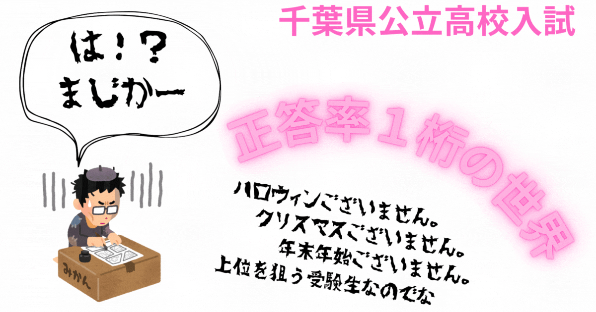 千葉県入試.gif