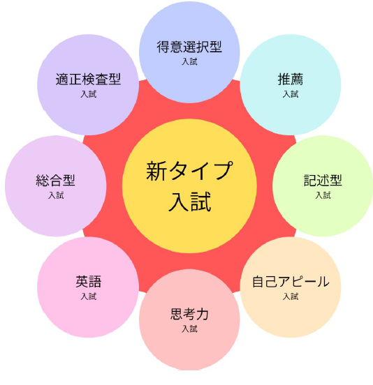 スクリーンショット 2025-12-18 093858.png