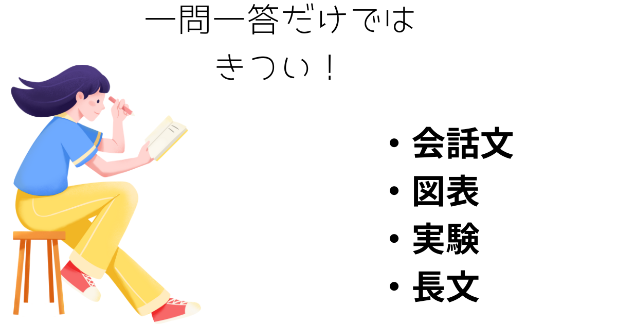 一問一答だけでは きつい！.png