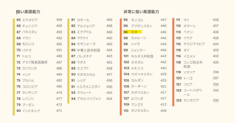 nihon no juni 96i.png