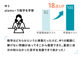 1.中3生_数学_声＆成績.png