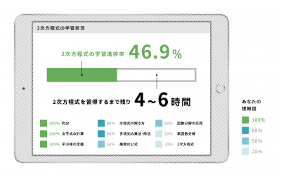 マーケティング素材_RGB-08_見える化イメージ（中学生）.png