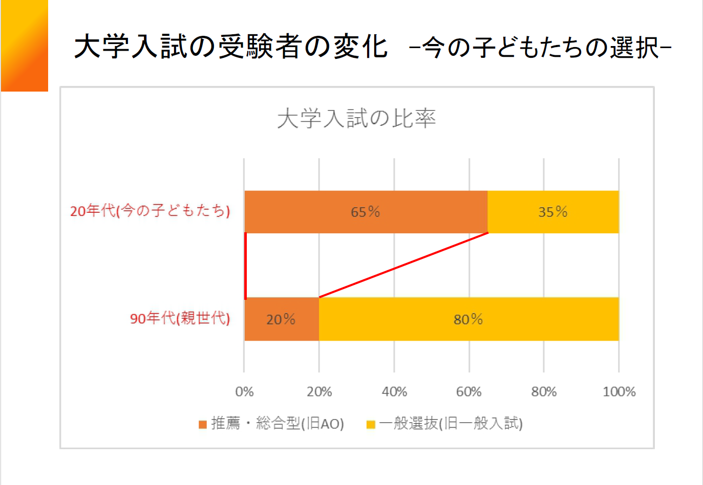 スクリーンショット 2025-04-21 200448.png
