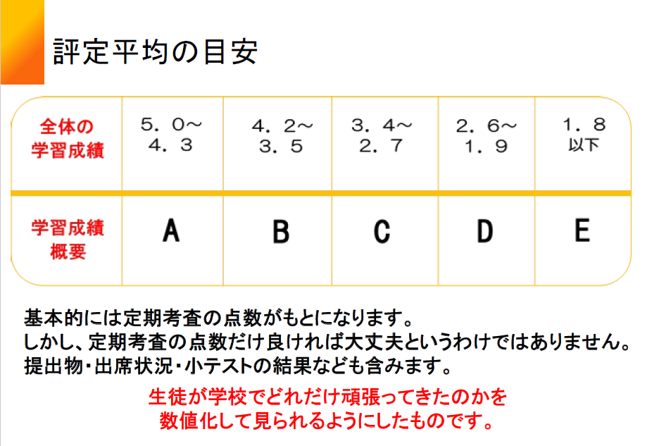 スクリーンショット 2025-03-20 193932.png