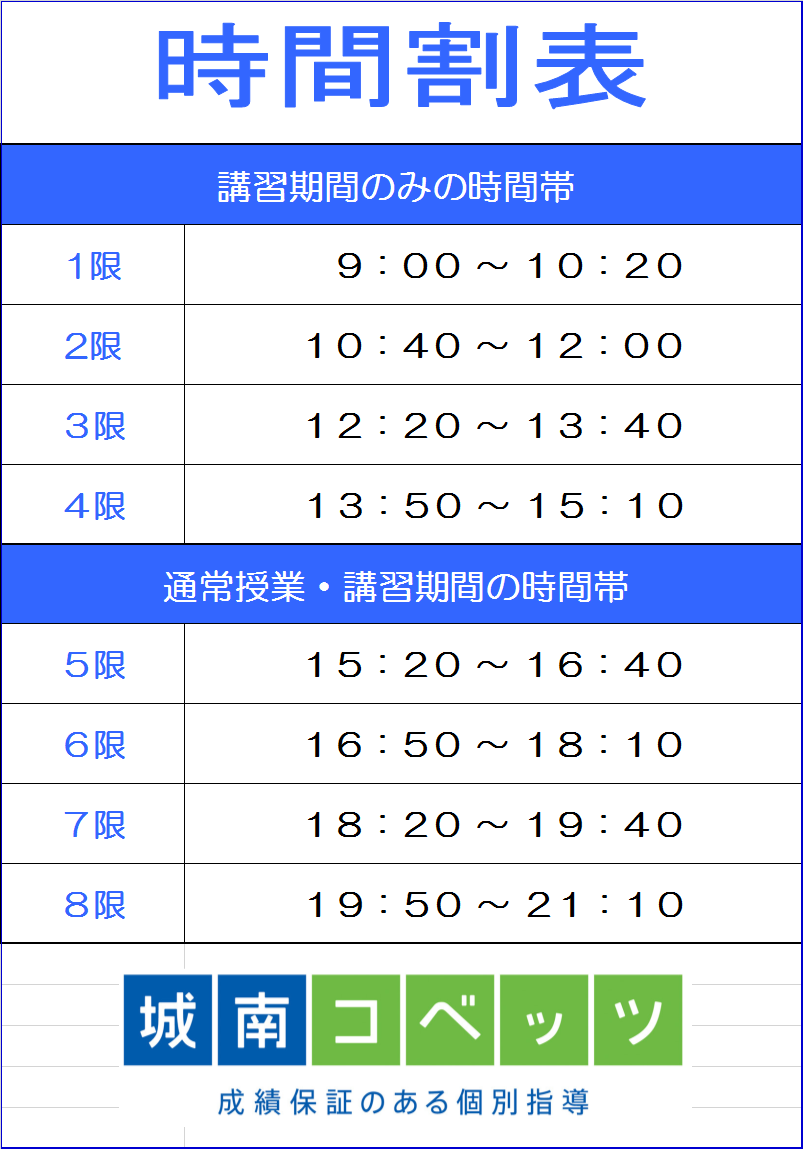 城南コベッツ京成中山教室　時間割表.png