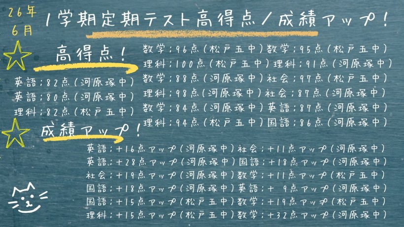 緑 黒板 自己紹介 手書きプレゼンテーション_20260707_173152_0000.jpg