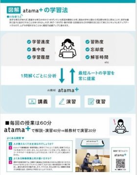 ジュニアatama+_裏.JPG