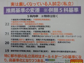 20250426私立入試分析.JPG
