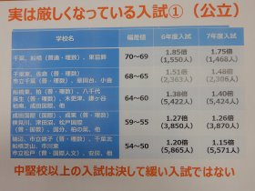 20250426公立入試分析.JPG
