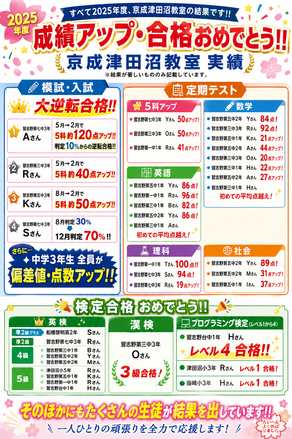 京成津田沼教室 | 個別指導塾・学習塾【城南コベッツ】