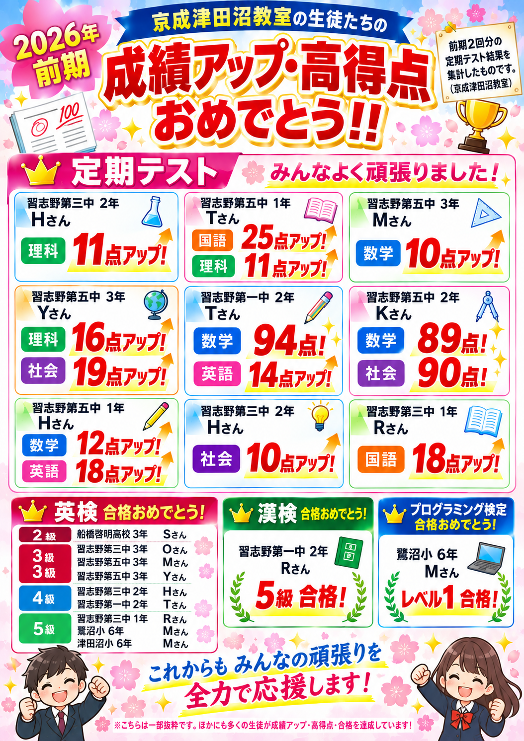 京成津田沼教室 | 個別指導塾・学習塾【城南コベッツ】