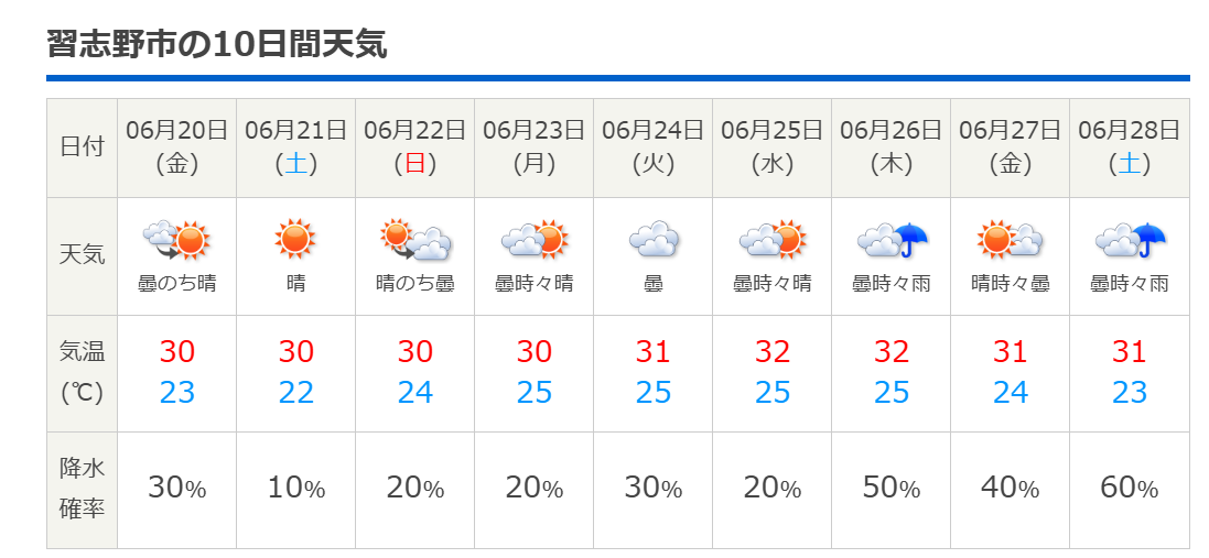 スクリーンショット 2025-06-18 205611.png