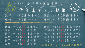緑 黒板 自己紹介 手書きプレゼンテーション (1).pngのサムネイル画像のサムネイル画像のサムネイル画像