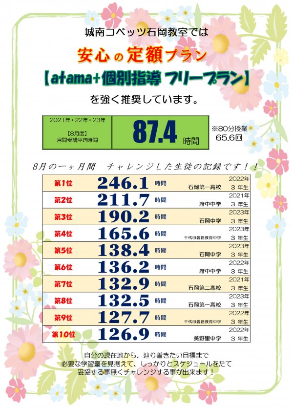フリープラン 3年間の実績.jpg