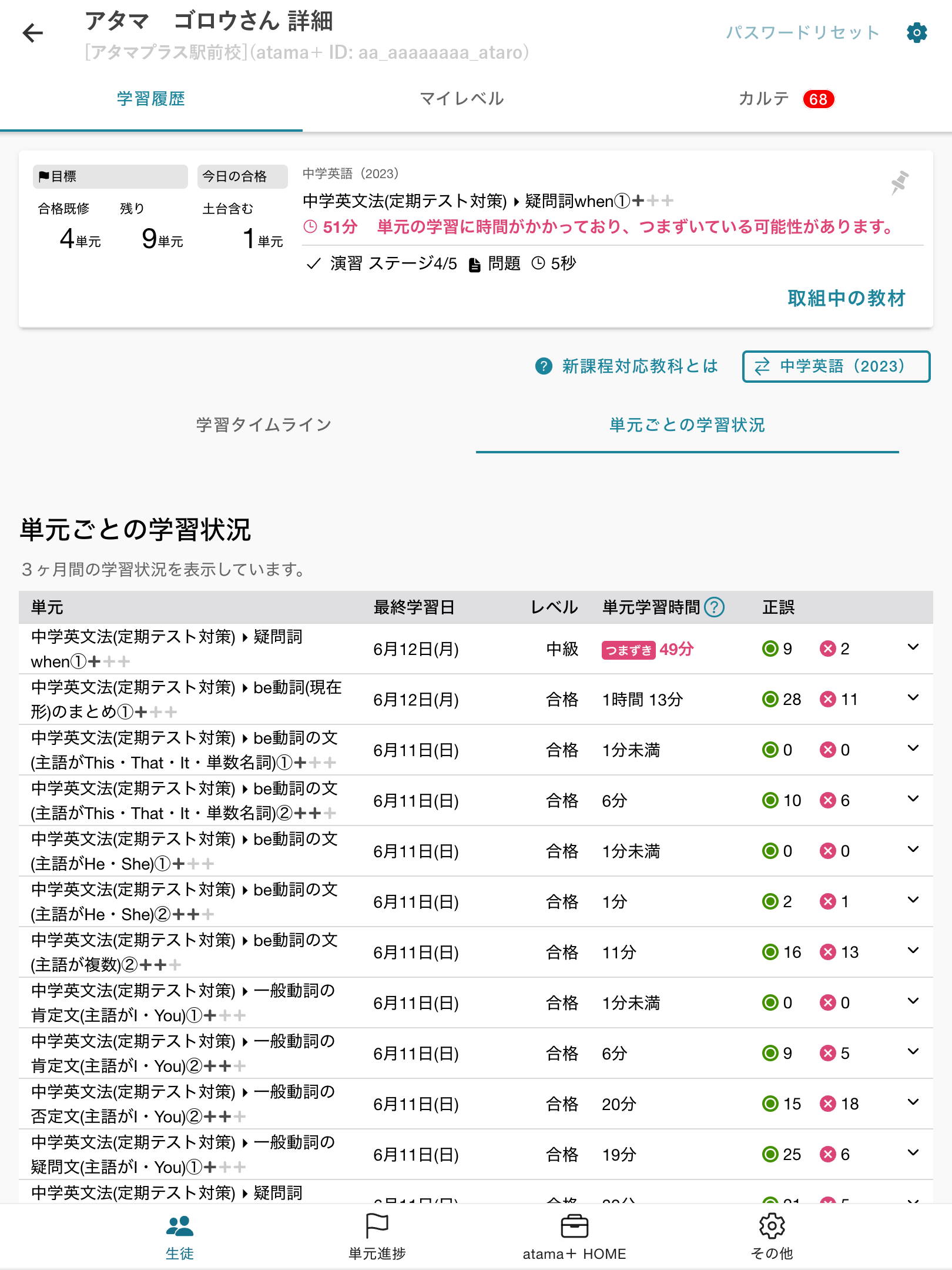 atama+の学習進度管理画面