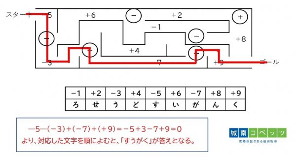 数学解説.jpg