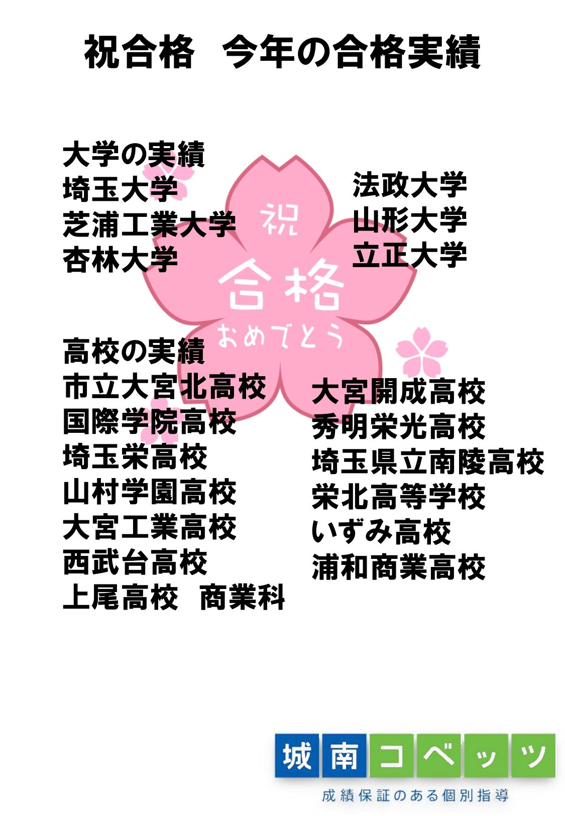 城南コベッツ 大学受験シリーズ センター対策 セット売り購入前コメント必須 城南コベッツ 大学受験シリーズ センター対策 セット売り購入前