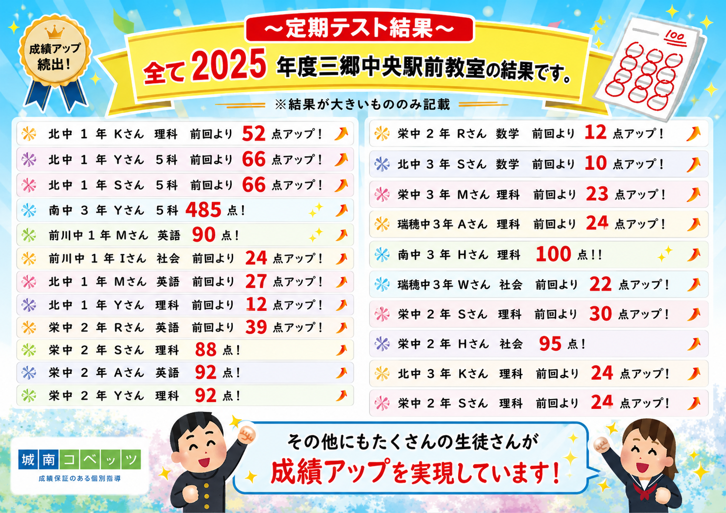 三郷中央駅前教室 | 個別指導塾・学習塾【城南コベッツ】