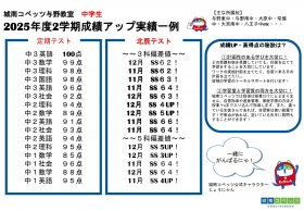 定期テスト成績実績掲載ビラ！（兼HP掲載）.jpeg