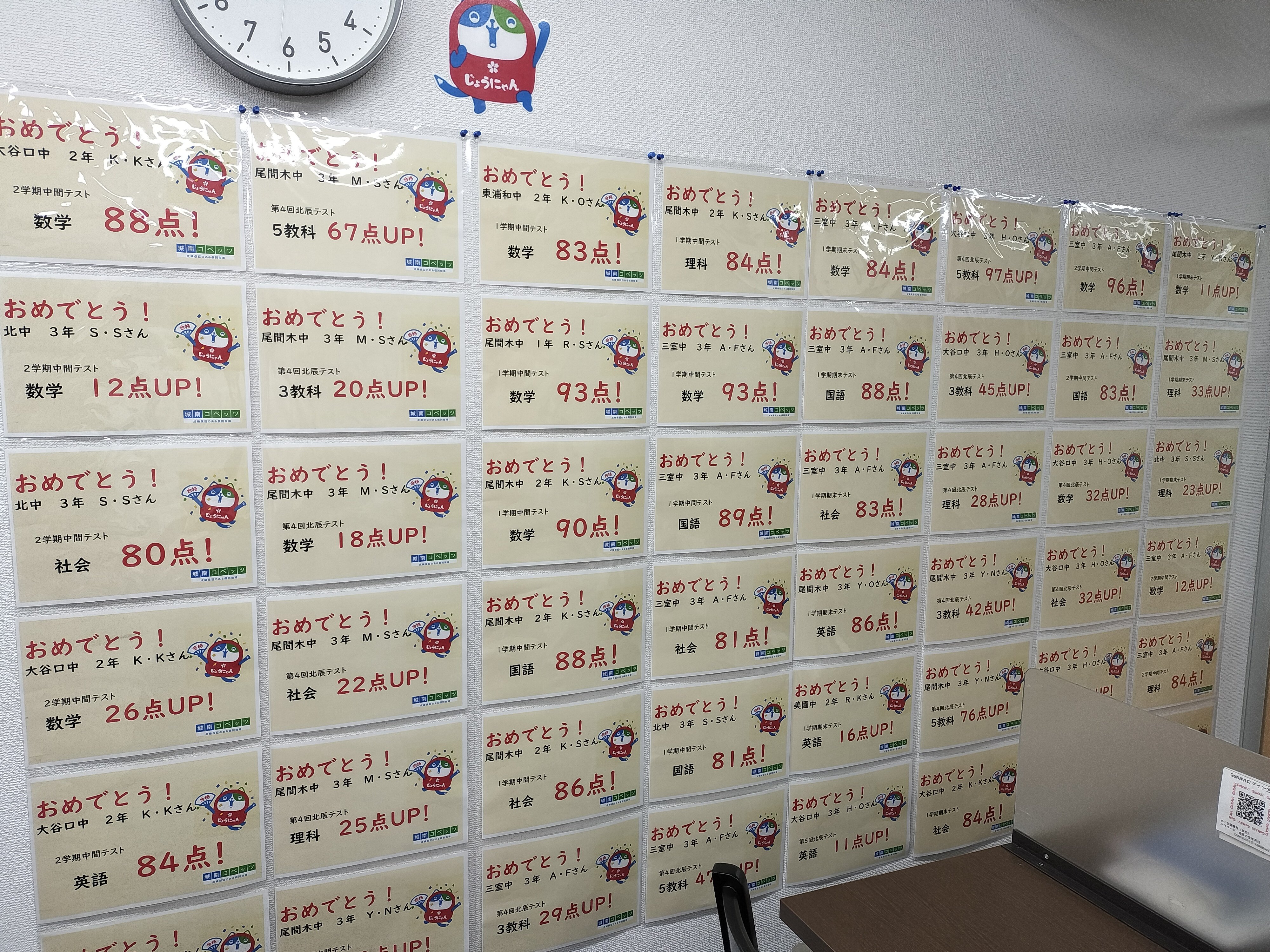 城南コベッツ 大学受験シリーズ センター対策 セット売り購入前コメント必須 城南コベッツ 大学受験シリーズ センター対策 セット売り購入前