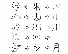 漢字の成り立ち.jpg