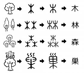 漢字の成り立ち.jpg
