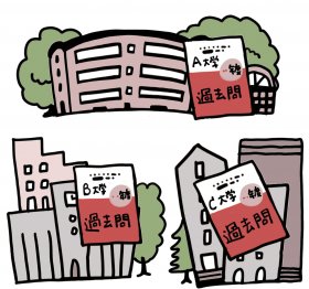 ABC 大学過去問.jpg