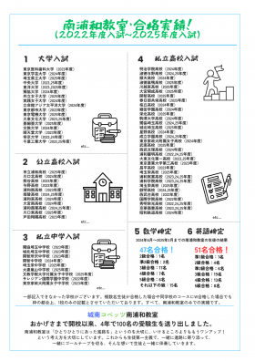 南浦和教室　合格実績.png