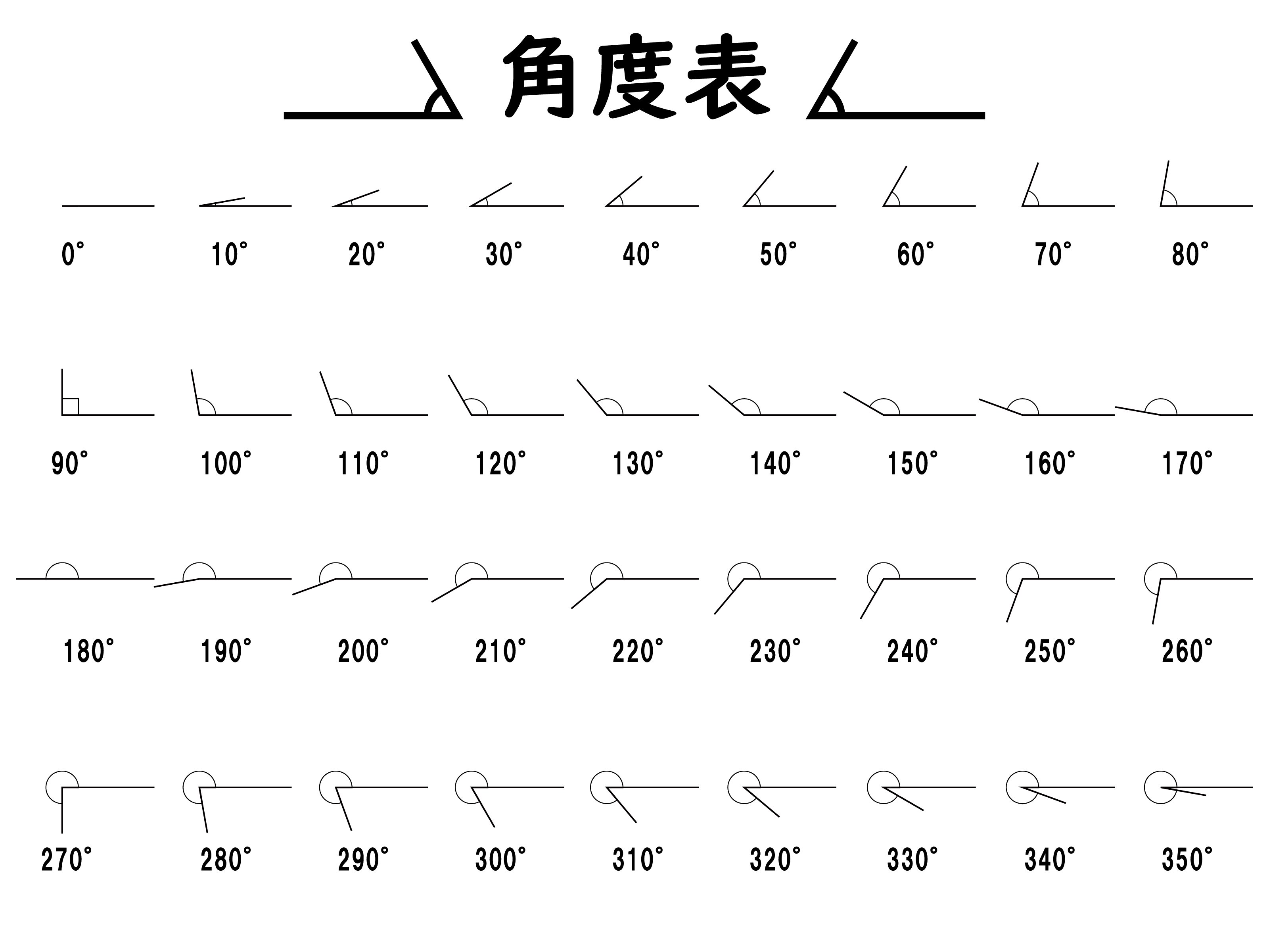 数学 大谷場・岸・大谷口・原山 定期テスト対策】証明問題はこう攻略