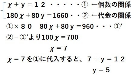 連立方程式⑫.jpg