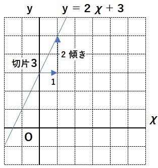 連立方程式㉛.jpg