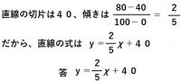 一次関数⑳.jpg