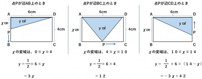 一次関数㉔.jpg