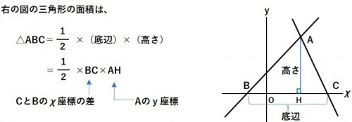 一次関数㉘.jpg