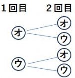 確率④.jpg
