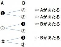 確率⑬.jpg